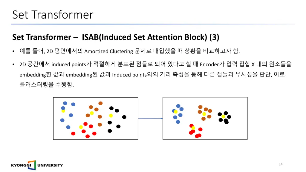 set transformer 4