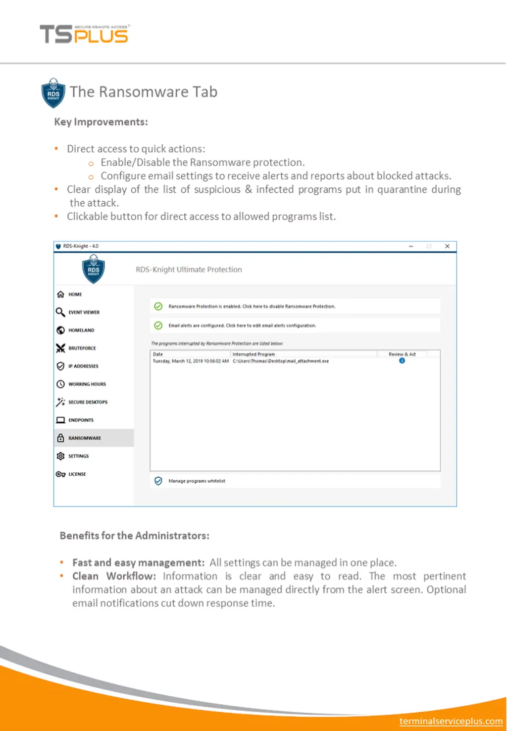 the ransomware tab