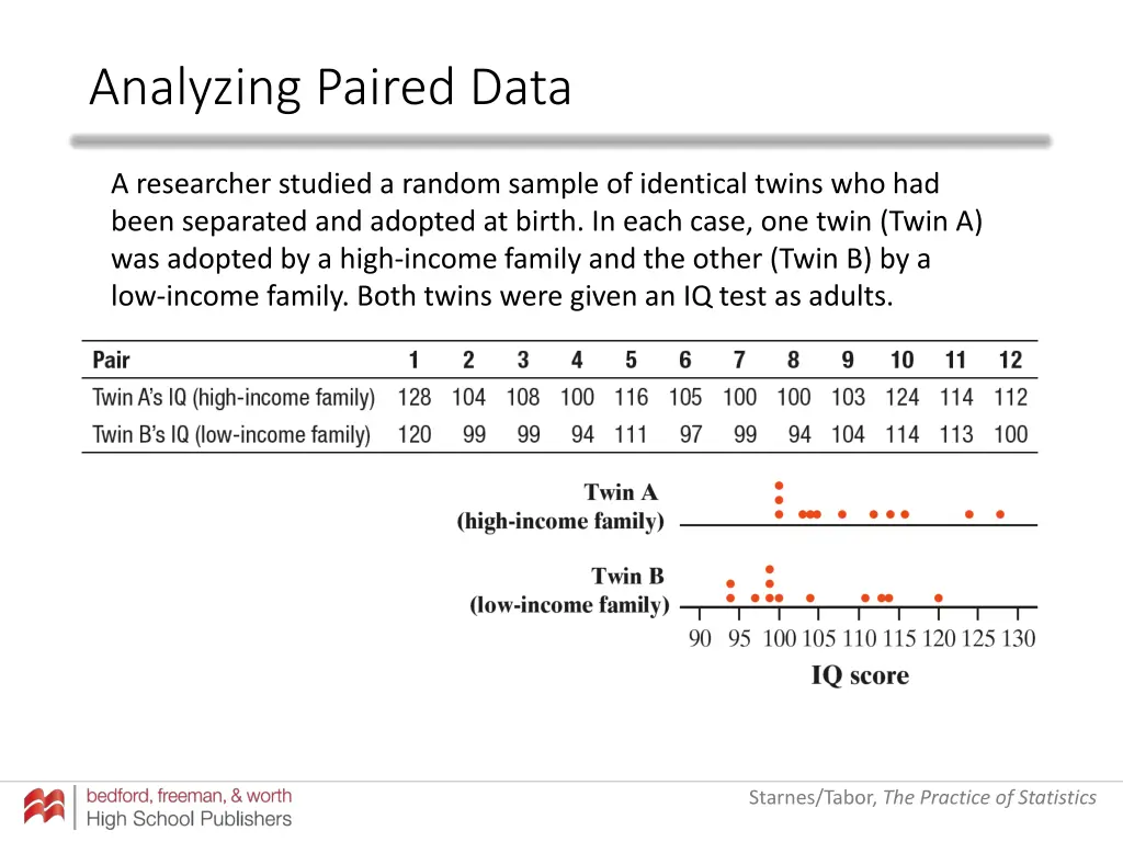 analyzing paired data 1