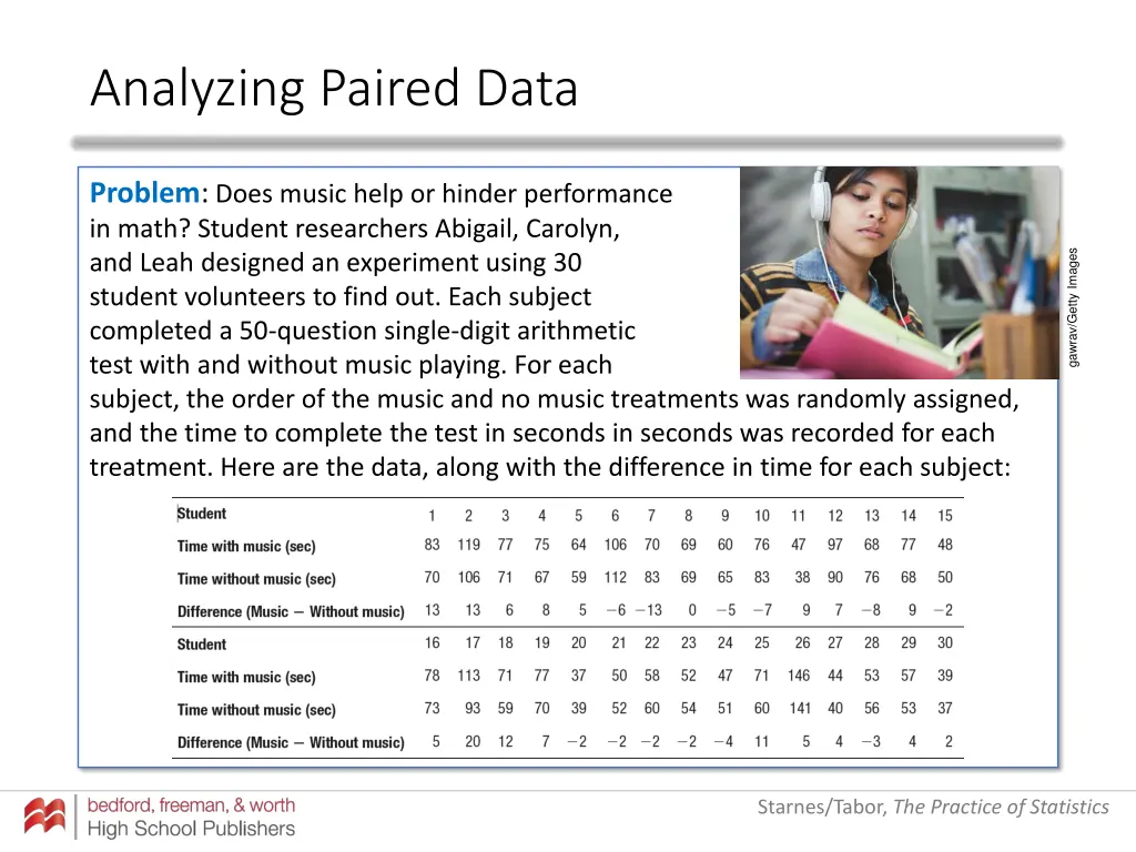 analyzing paired data 13