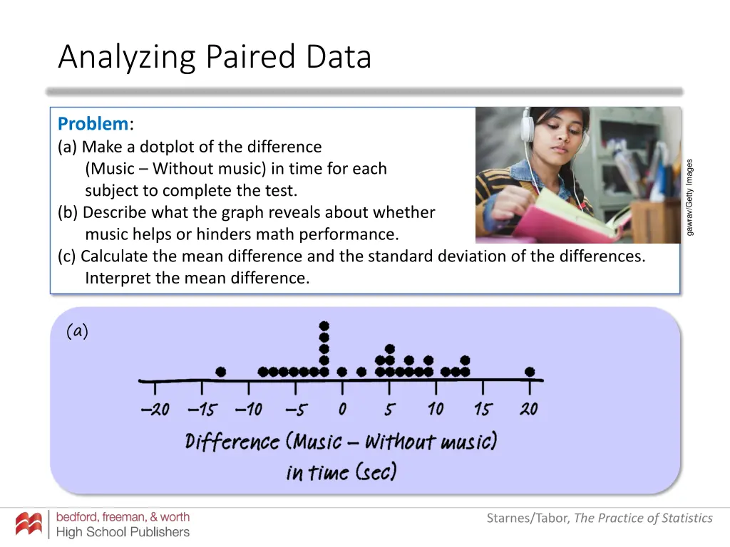 analyzing paired data 15
