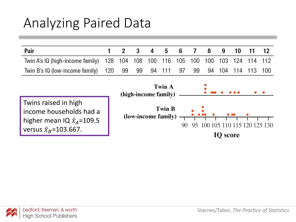 analyzing paired data 3