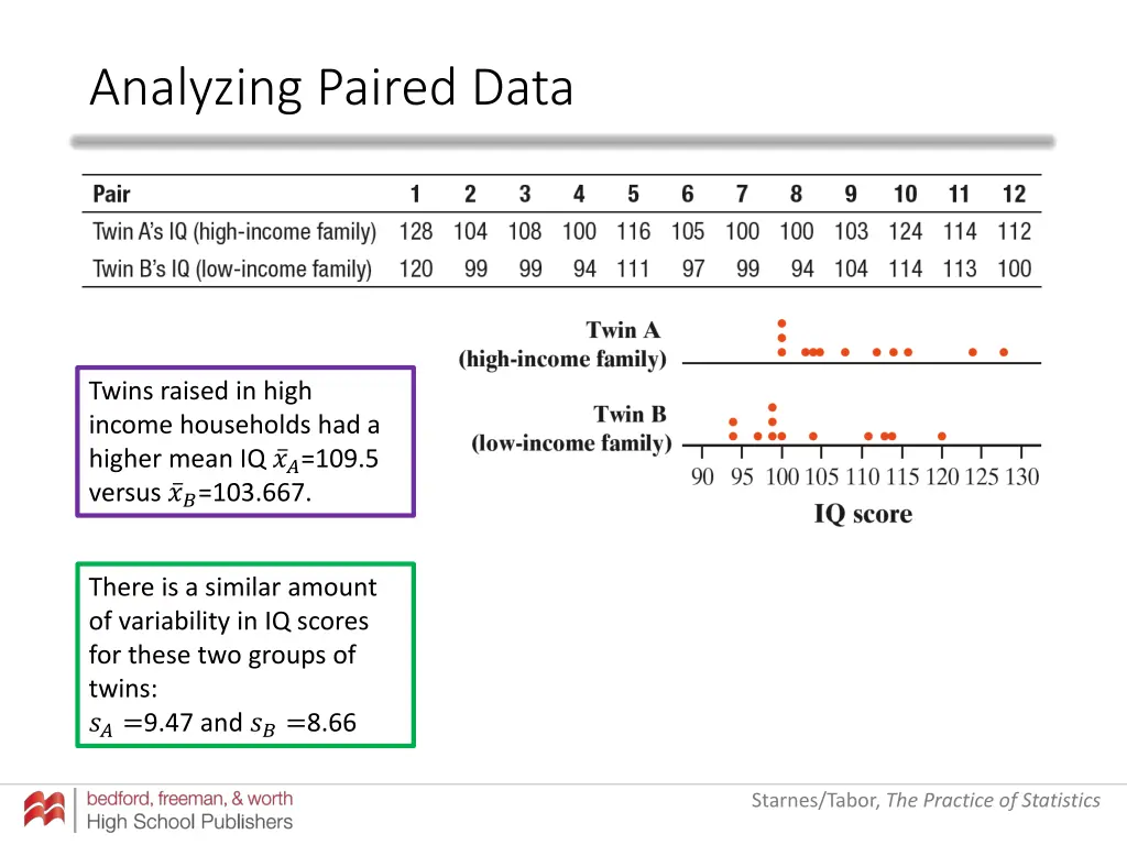 analyzing paired data 4