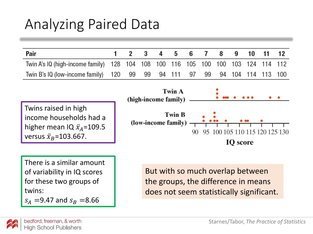 analyzing paired data 5