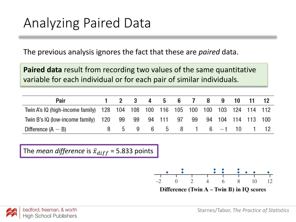 analyzing paired data 9