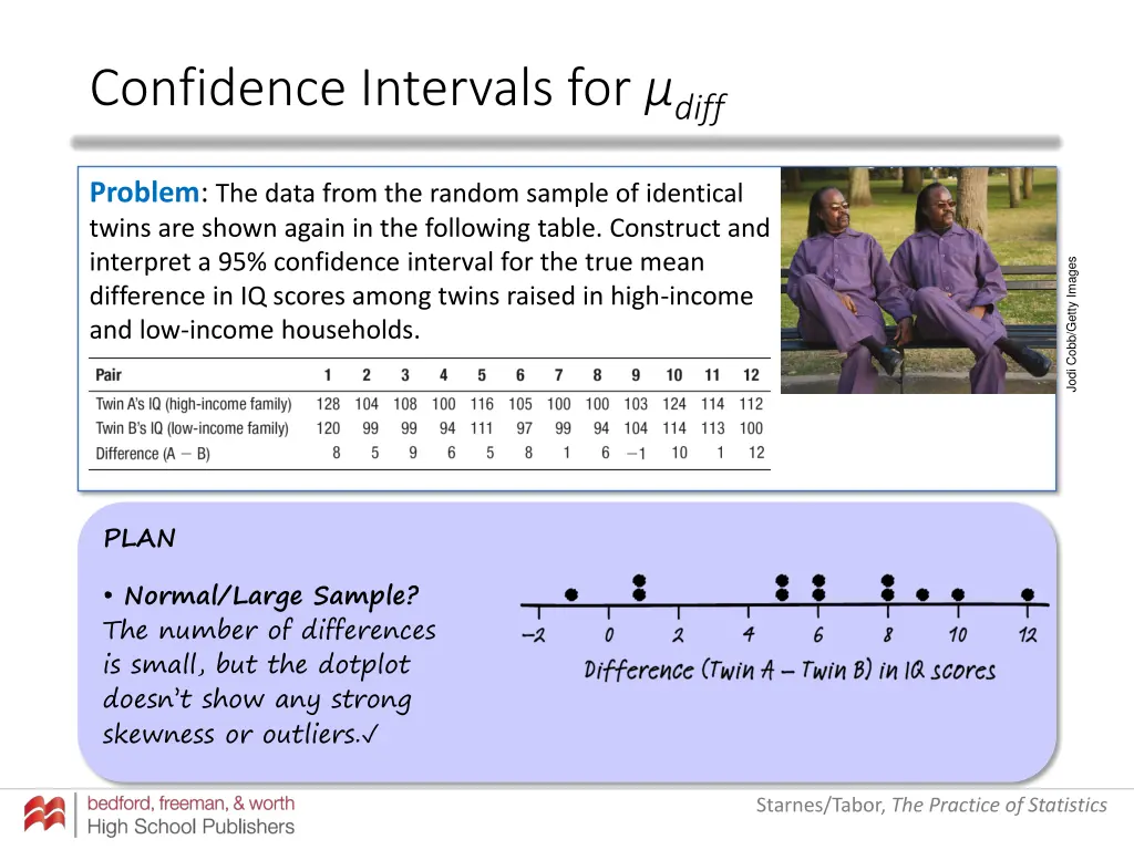 confidence intervals for diff 5