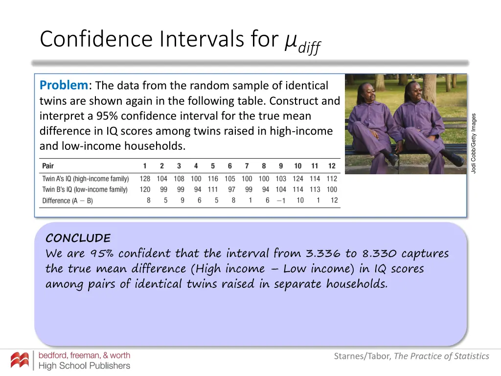 confidence intervals for diff 7