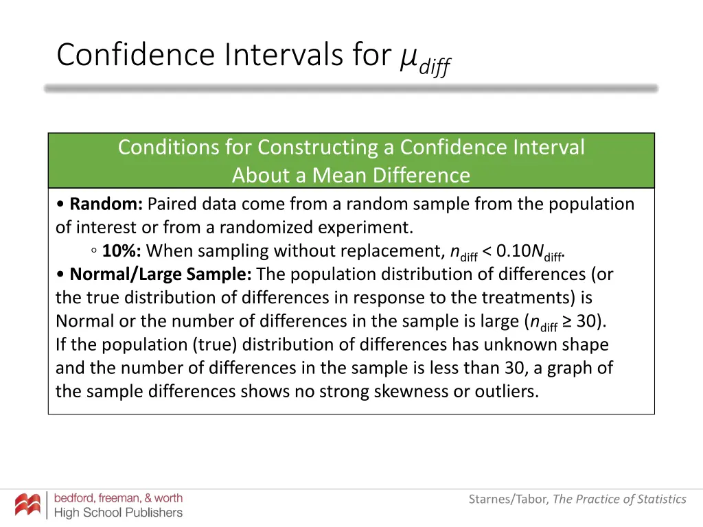 confidence intervals for diff