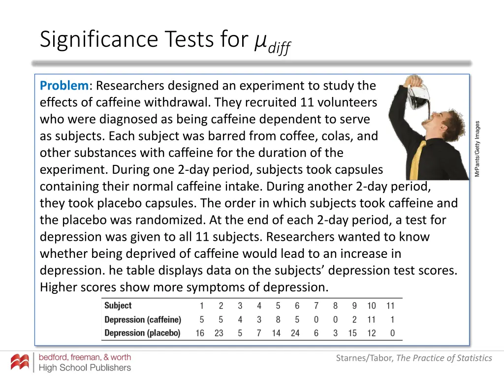 significance tests for diff 4