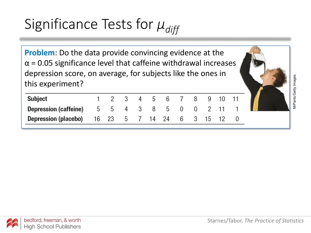 significance tests for diff 5