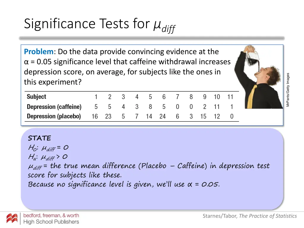 significance tests for diff 6