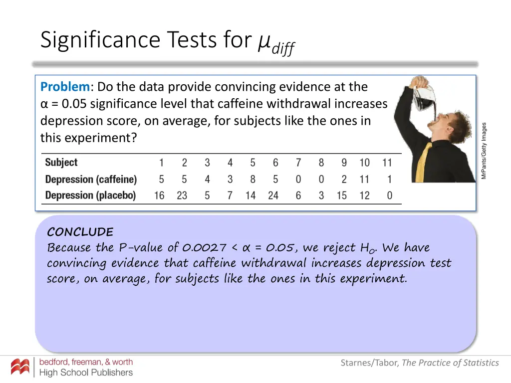 significance tests for diff 9