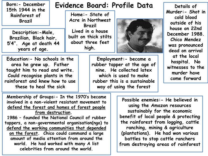 evidence board profile data home state of acre