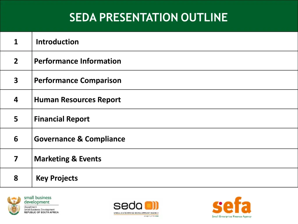 seda presentation outline