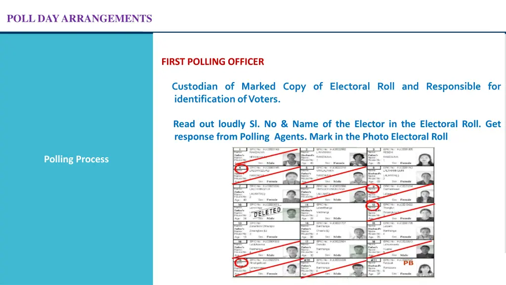 poll day arrangements 18