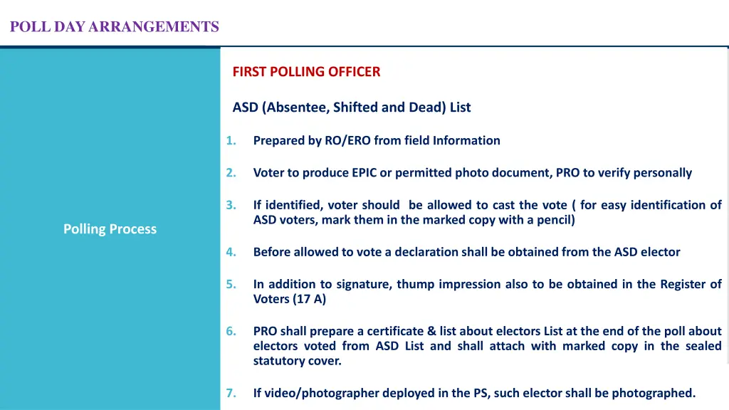 poll day arrangements 19