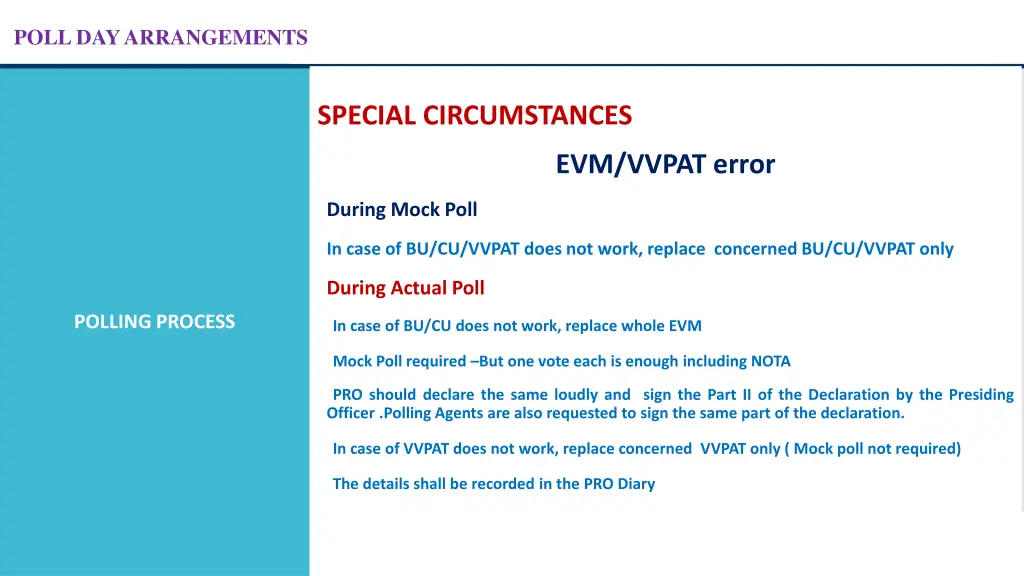 poll day arrangements 40