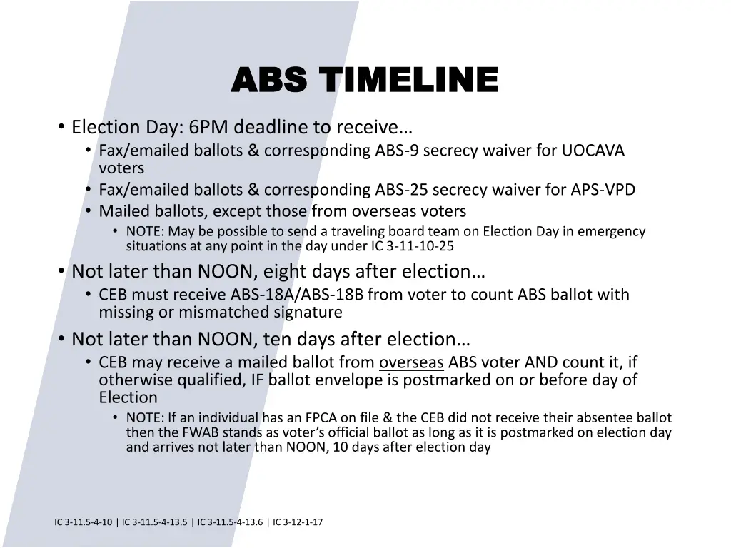 abs timeline abs timeline 1