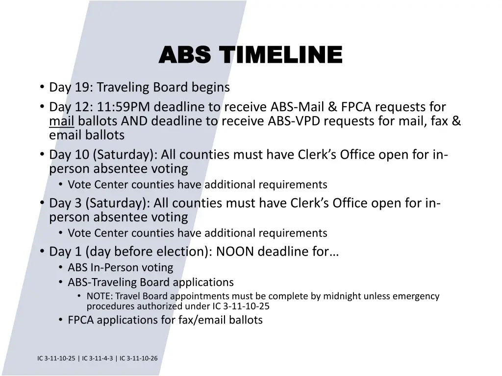 abs timeline abs timeline