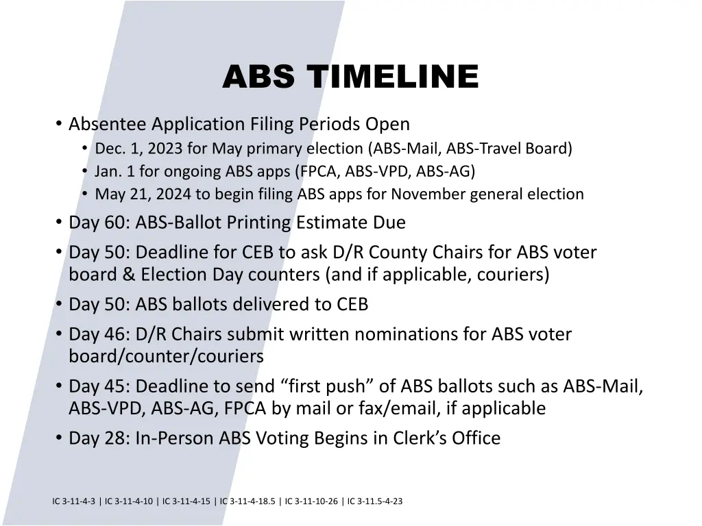 abs timeline