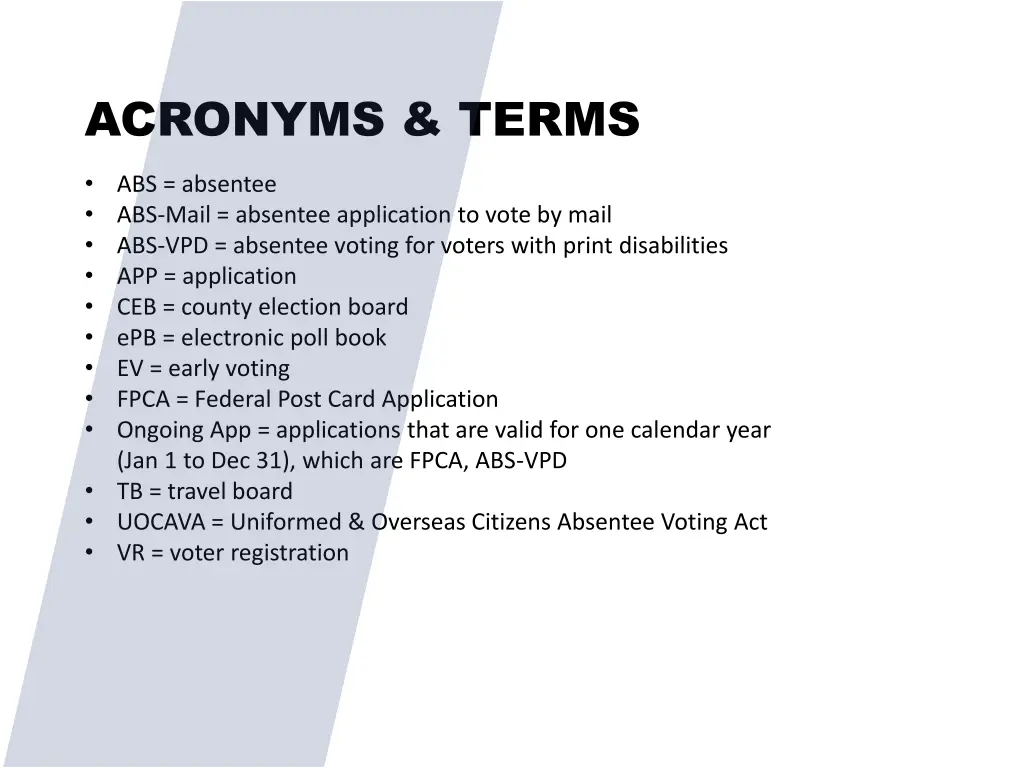acronyms terms