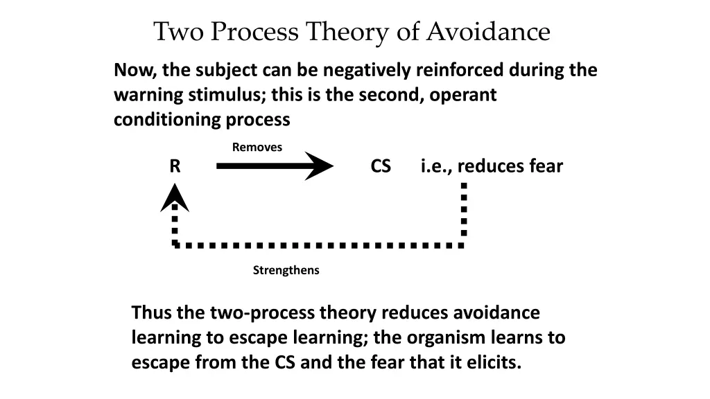 two process theory of avoidance 1