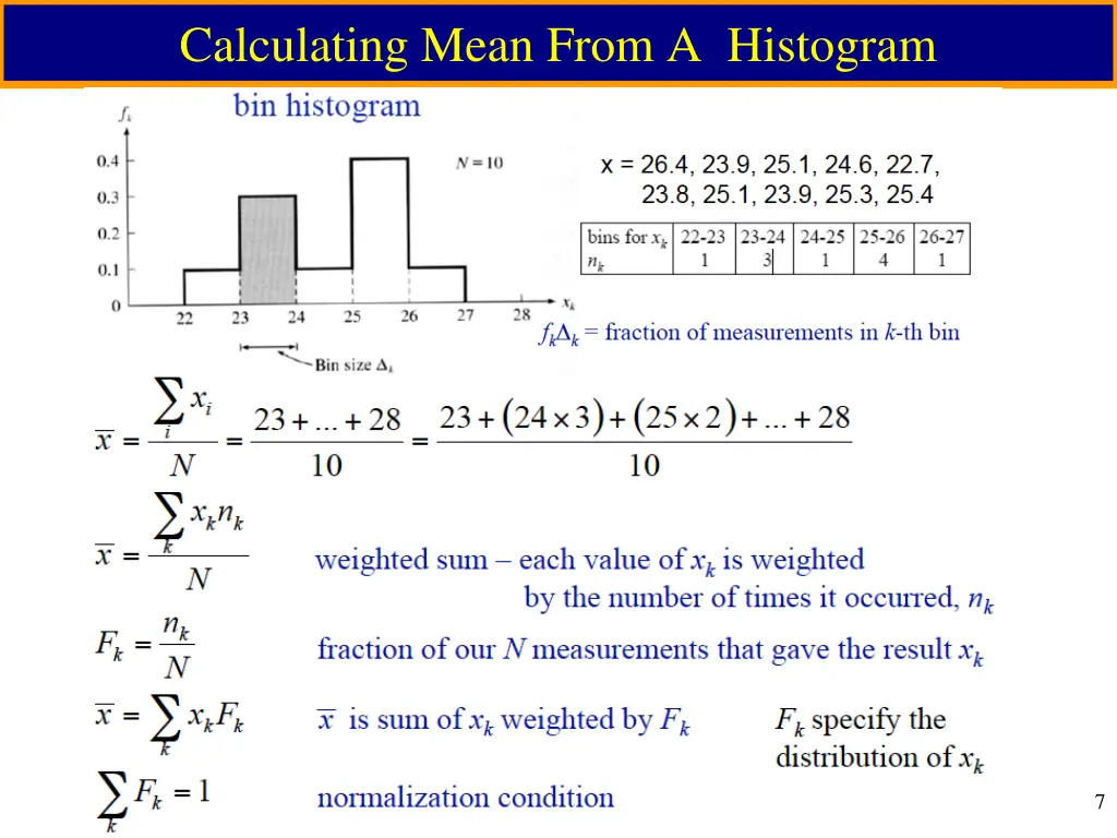calculating mean from a histogram