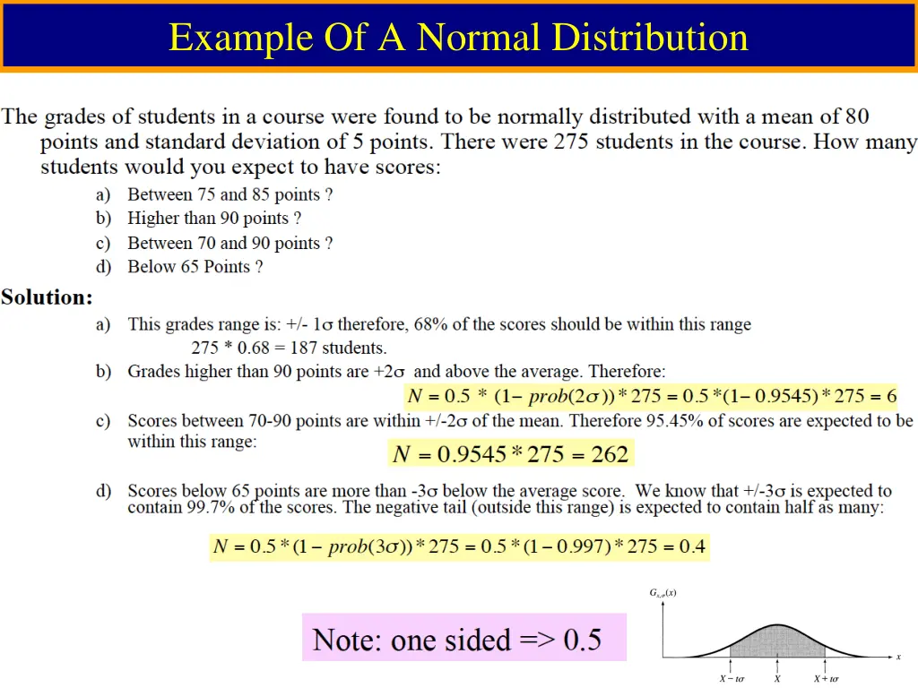 example of a normal distribution