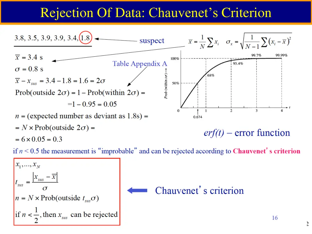 rejection of data chauvenet s criterion