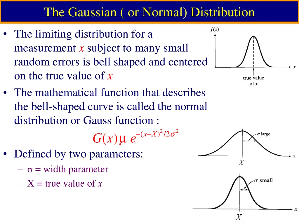the gaussian or normal distribution