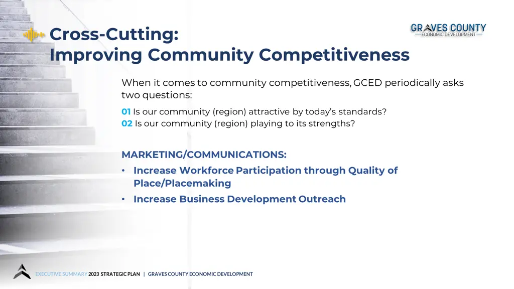 cross cutting improving community competitiveness