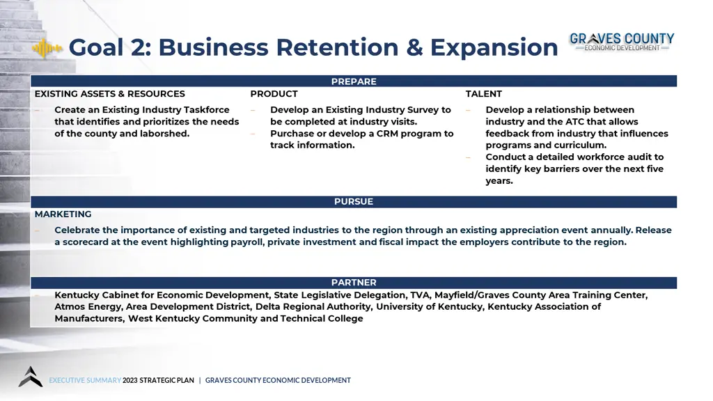 goal 2 business retention expansion