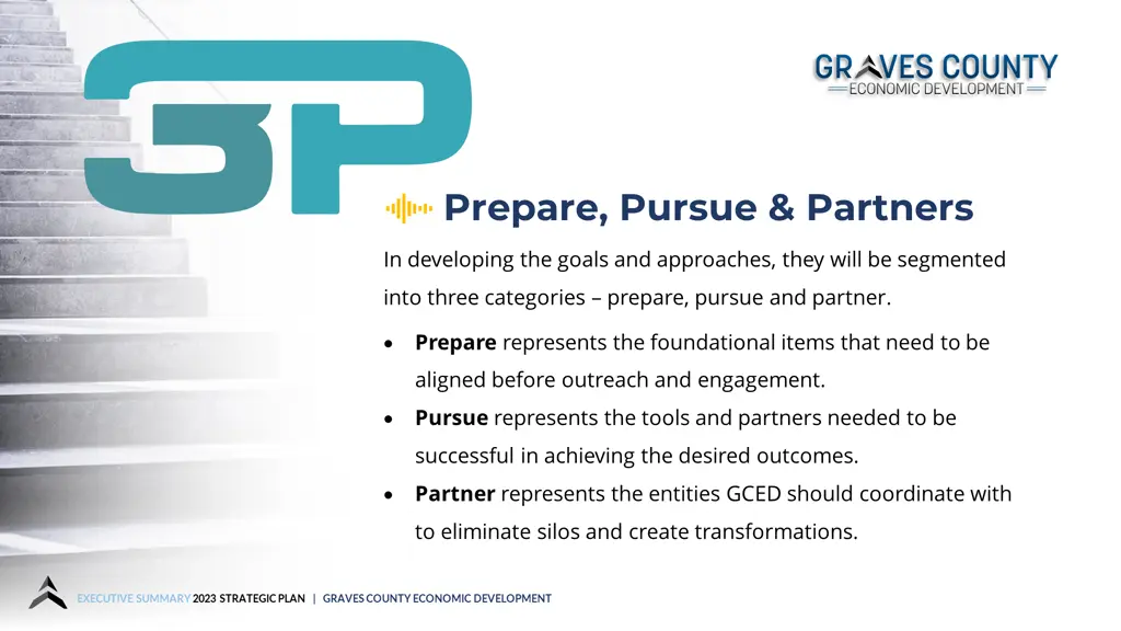 prepare pursue partners