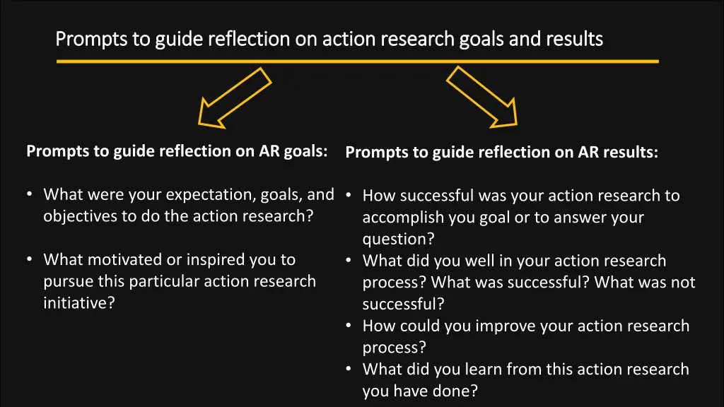 prompts to guide reflection on action research
