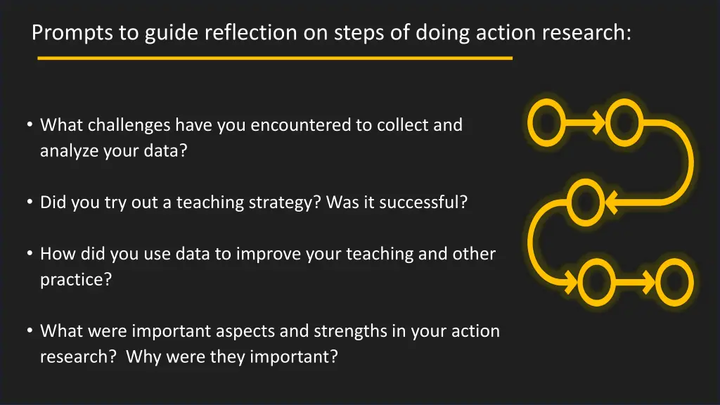 prompts to guide reflection on steps of doing 1