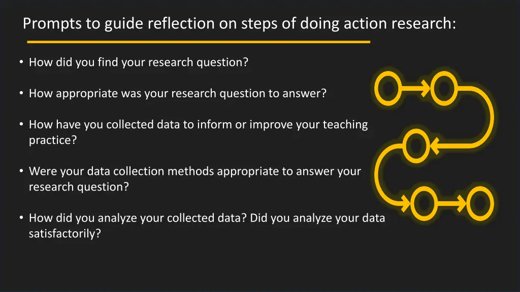 prompts to guide reflection on steps of doing