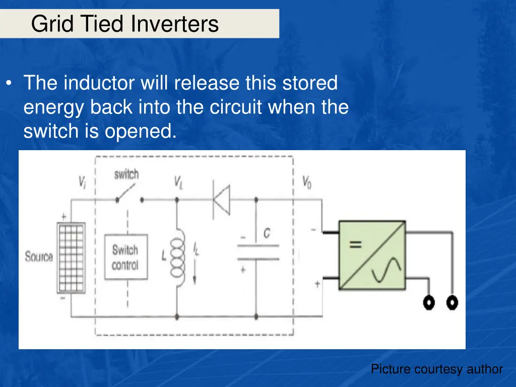 grid tied inverters 42