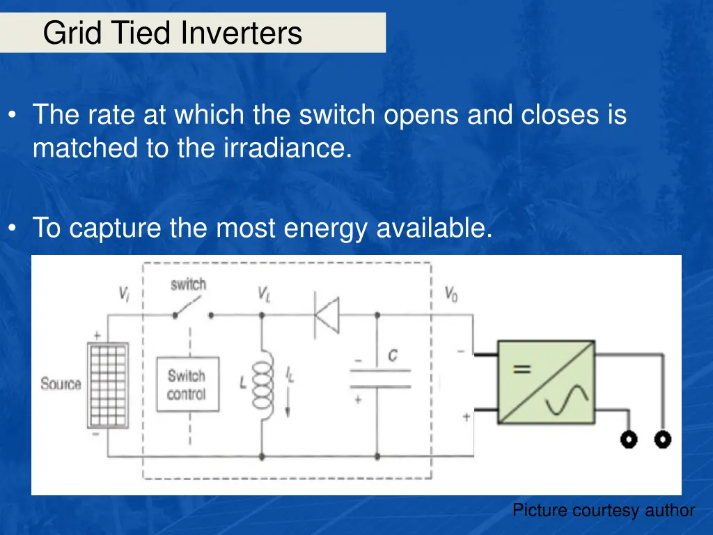 grid tied inverters 44