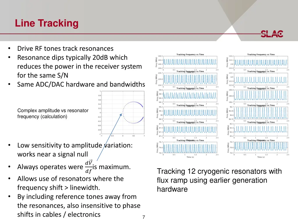 line tracking