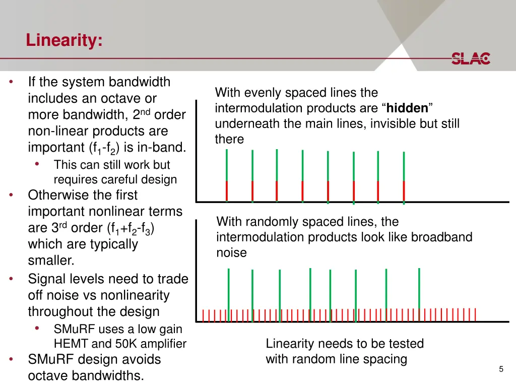 linearity