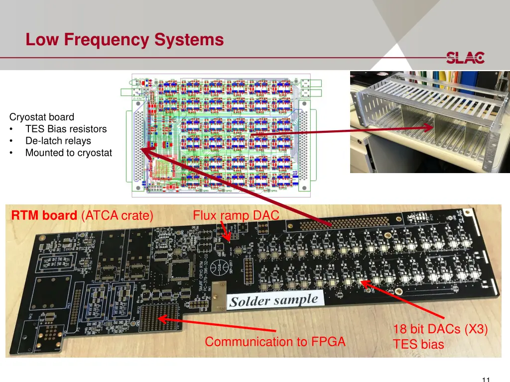 low frequency systems