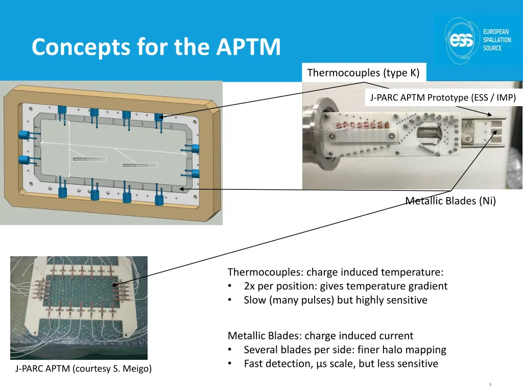 concepts for the aptm 1