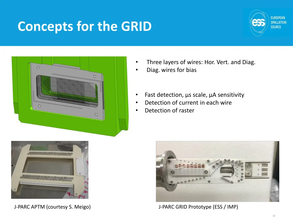 concepts for the grid 1