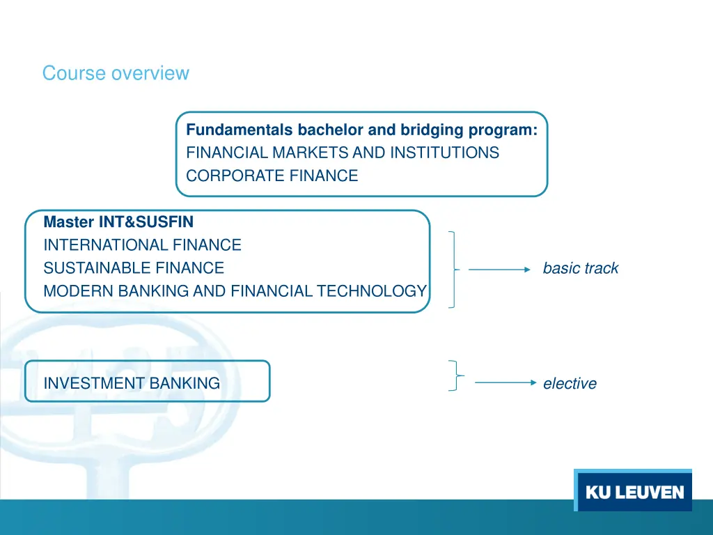 course overview