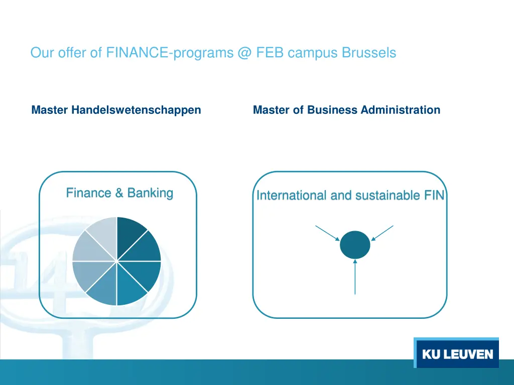 our offer of finance programs @ feb campus