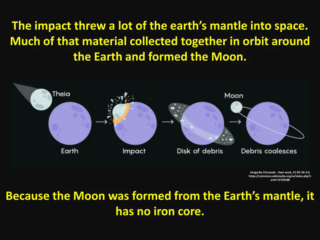 the impact threw a lot of the earth s mantle into