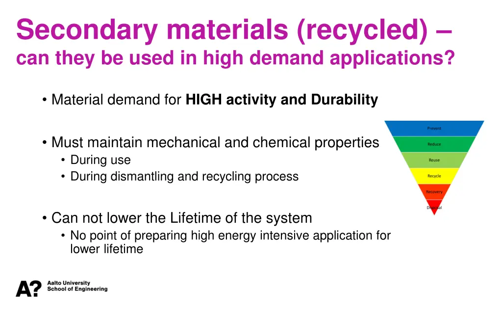 secondary materials recycled can they be used