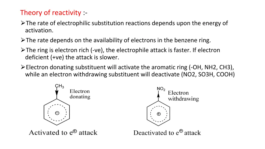 theory of reactivity the rate of electrophilic