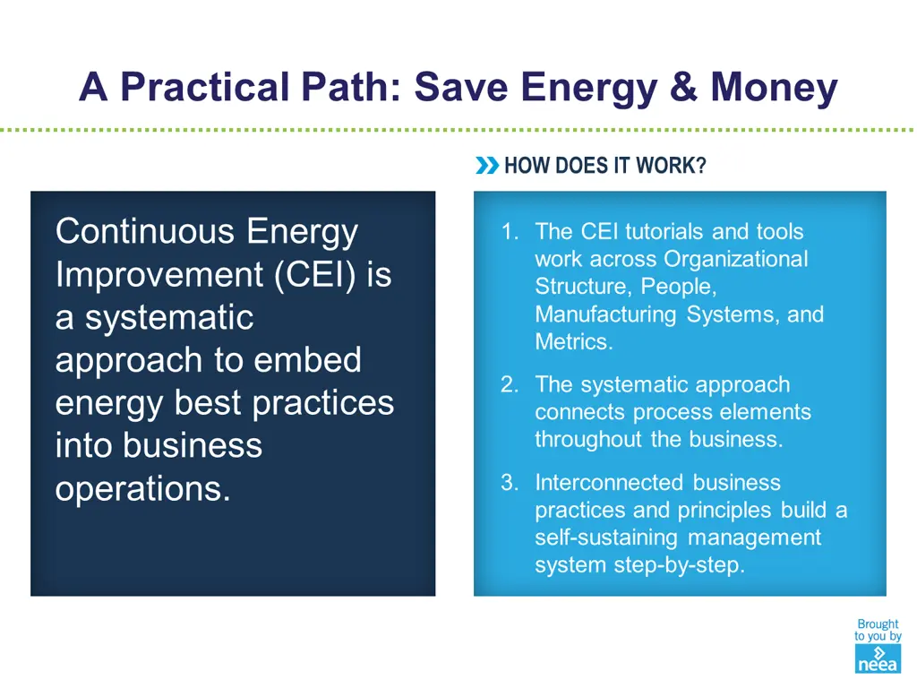 a practical path save energy money