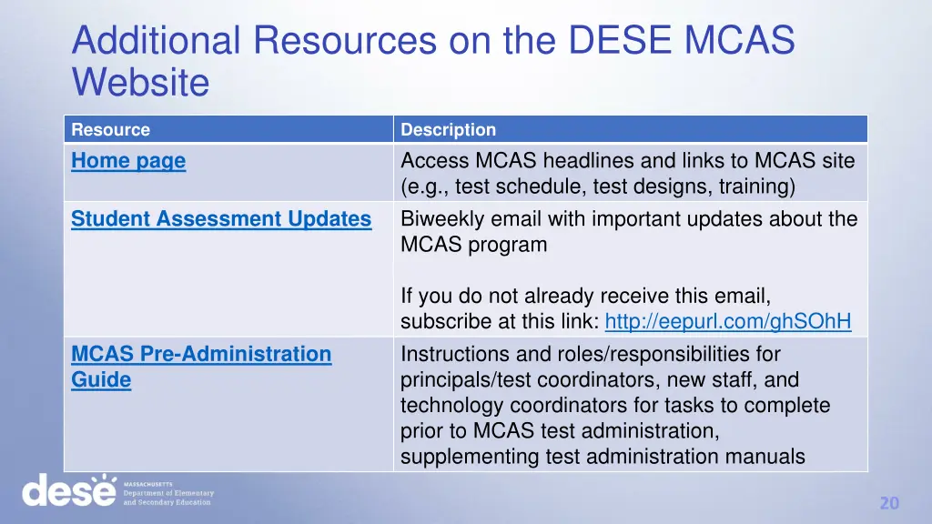 additional resources on the dese mcas website